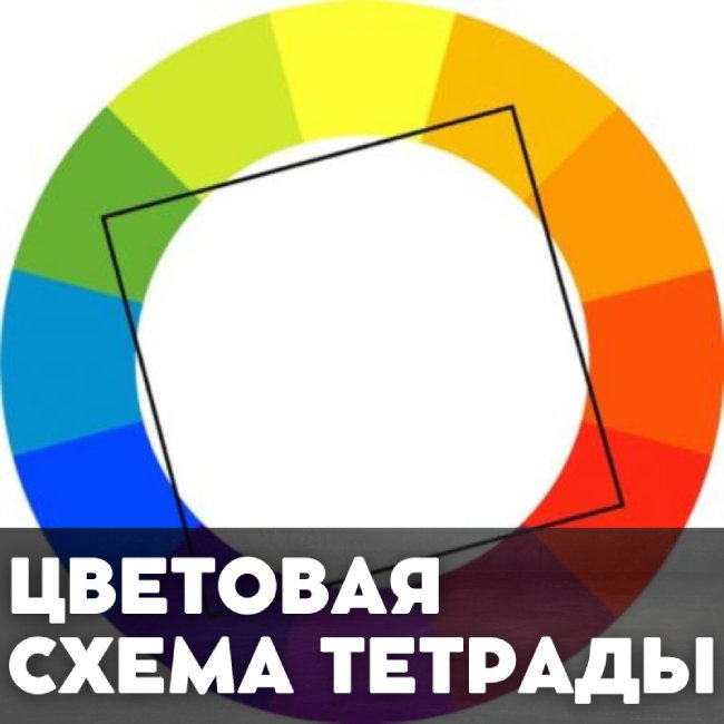 Цветовая схема тетрады