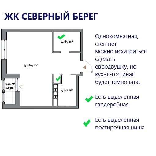 Компактные квартиры - выбор экономных